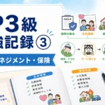 FP3級の勉強記録③のアイキャッチ画像。リスクマネジメントと保険をテーマに、生命保険、損害保険、第三分野の保険、保険証券、家族、火災、自動車、医療などが描かれている。